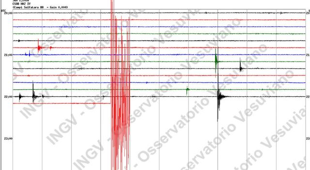 Terremoto, violenta scossa in tutto il Sud Italia