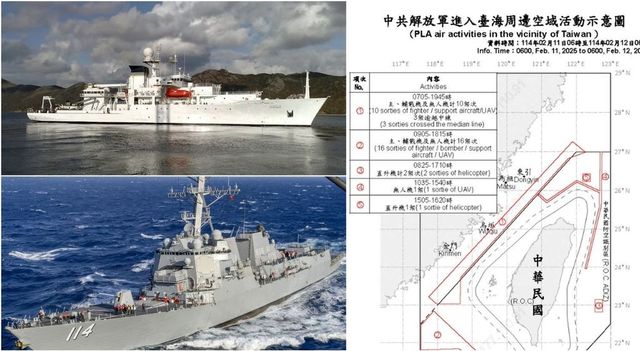 Due navi militari Usa in transito nello Stretto di Taiwan