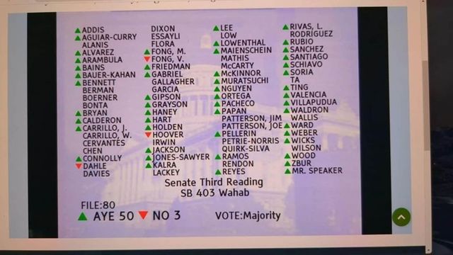 California Assembly passes anti-caste discrimination bill