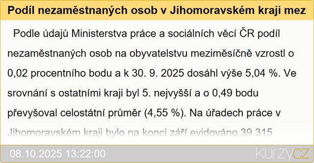 Nezaměstnanost v Jihočeském kraji v září téměř stagnovala