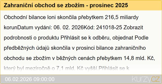 Zahraniční obchod se zbožím - prosinec 2025