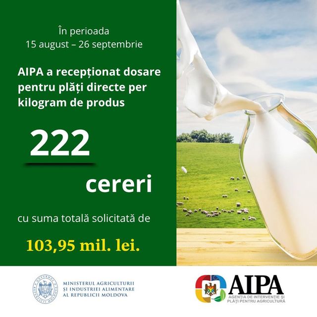 AIPA a autorizat plăți de peste 73 milioane lei pentru fermierii zootehnici
