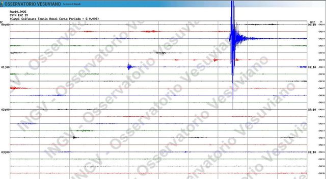 Campi Flegrei, vigili del Fuoco ancora al lavoro tra le macerie causate dal terremoto