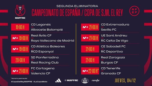Ya hay fecha para el Atlético de Madrid - Valencia CF de la jornada 16 de LaLiga