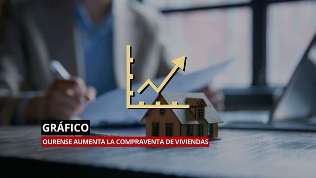 La compraventa de viviendas en Cataluña aumenta un 16,2% en noviembre