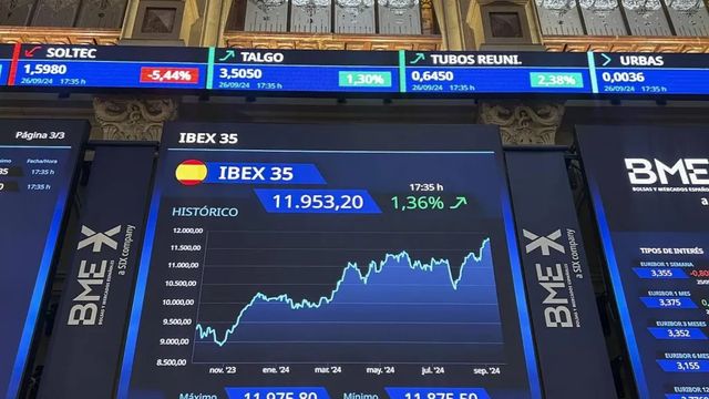 El Ibex 35 coquetea con los 12.000 puntos