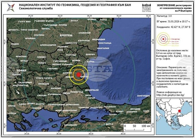 Земетресение с магнитуд 3,0 е регистрирано в Бургас