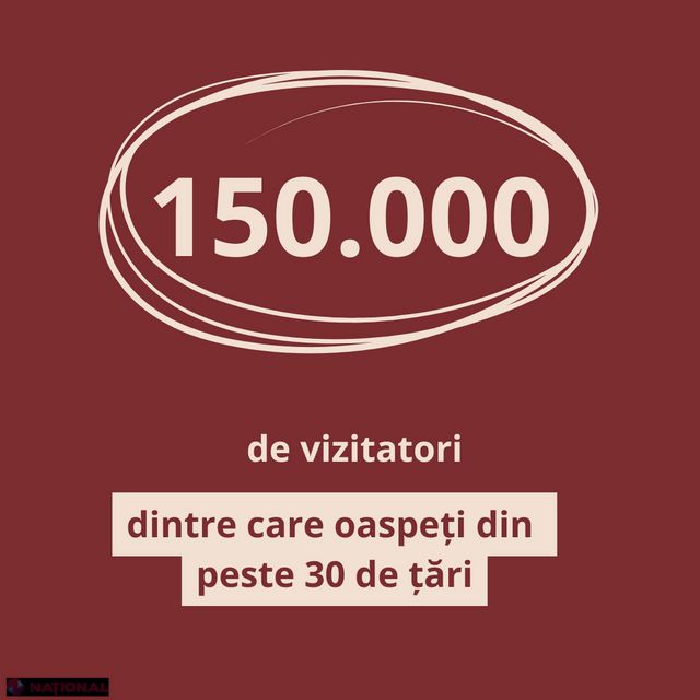 Cifre record la Ziua Națională a Vinului, anunțate de autorități