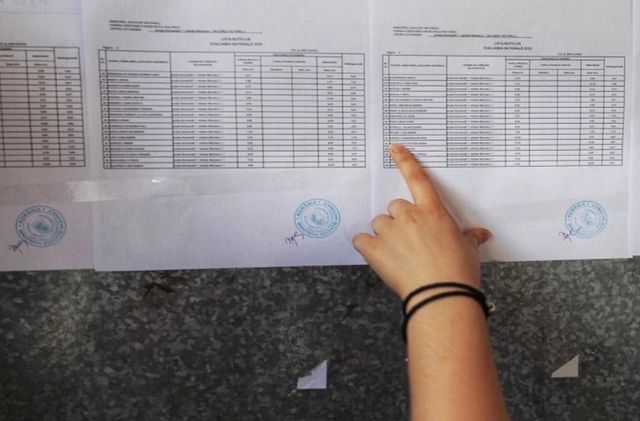 Rezultatele finale ale examenelor de absolvire a gimnaziului 2025